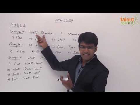 Analogy | Model 1: Word Analogy | Reasoning Ability | TalentSprint Aptitude Prep