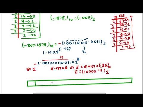 Floating Point Number Representation | Represent decimal number -(307.1875) in IEEE floating point