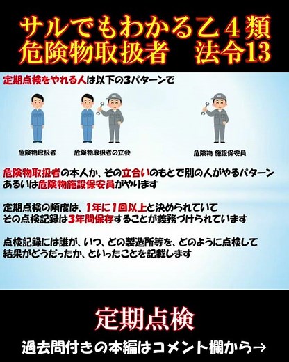 【乙4危険物取扱者】法令 13 定期点検