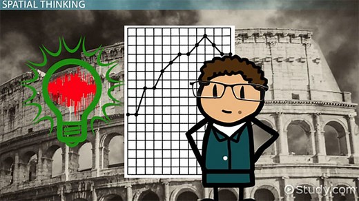 Using Multiple Types of Thinking in Social Science