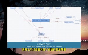 MindManager 思维导图 功能介绍+安装包教程