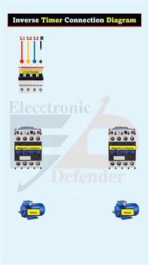 Inverse Timer Connection Diagram #Elecctronic_Defender #smartcontrol #electricity #electricitychallenge #electronicsengineering #electricalengineering #electricalwork #electricalservices #electrical #electrician #electricianlife #electricidad #ElectricalSafety #electricalcontractor #electrical #electriciantools #electricalengeneer #solarenergy | Elecctronic Defender