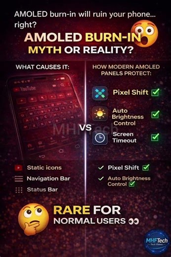 “AMOLED Burn-In Myth or Reality? 🔥”