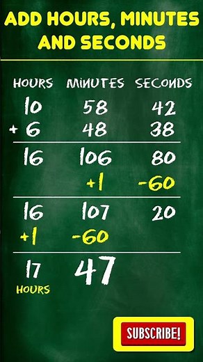 Calculate Time: Add Hours, Seconds and Minutes / Exercise 4 #timecalculation