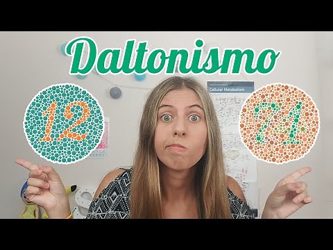Ciencia y Curiosidades del DALTONISMO
