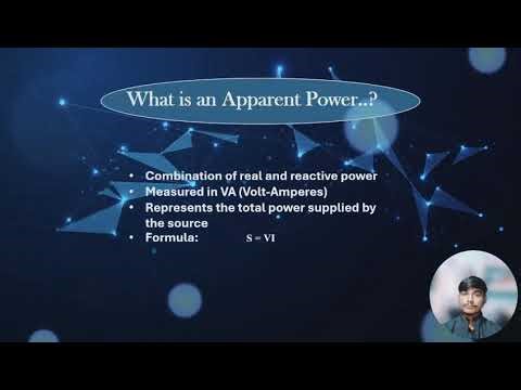 First presentation of electrical engineering on topic(Real,reactive and apparent power)in ac circuit