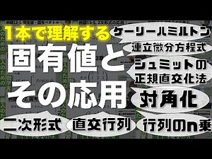 固有値とその応用、内積を１本で理解しちゃう動画【総集編】