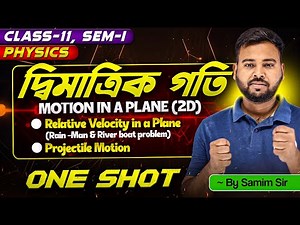 The SECRET to Mastering 2D Motion in Class 11 Physics Revealed