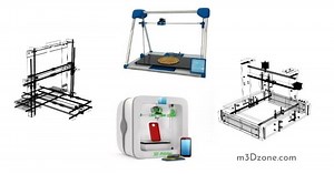 Types of 3D Printers [10 Types of 3D Technologies]