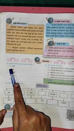 इयत्ता सहावी भुगोल पाठ ८नैसर्गिक संसाधने ,स्वाध्याय #KshitiTutorials# reels #viral