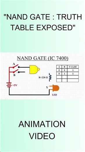 "NAND GATE : TRUTH TABLE EXPOSED", #animationvideo,#experiment,#electronic, #laboratory, #short