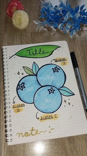 Easy Blueberry Bloom Mind Map Idea 💙🫐🤩 #mindmaps #notebookdecoration