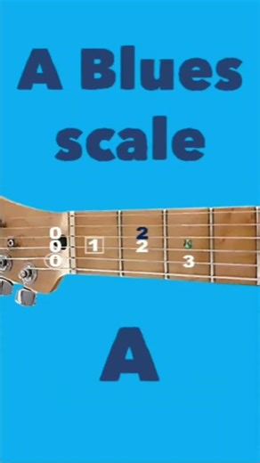 A Blues Scale 🎸