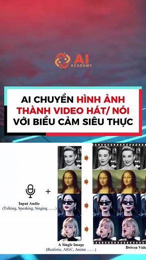 65K views · 758 reactions | Công nghệ AI mới biến hình ảnh thành video nhân vật hát hoặc nói với biểu cảm siêu thực #aiacademy #edurich #aivideoxaykenh #aichuyengia | AI Academy - Học viện đào tạo và ứng dụng AI | Facebook