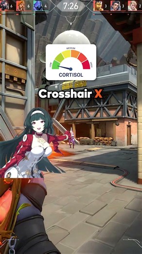 Crosshair X = Low cortisol 🗿