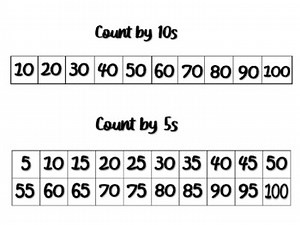 Math Mat - Powerpoint Presentation that can be used virtually. Printable.