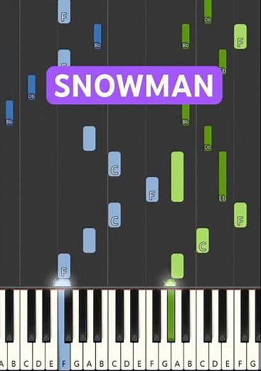Sia - Snowman (Piano Tutorial)