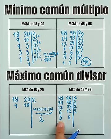 ✅ Aplicar la diferencia entre MCM y MCD ✅ | Juegos Matemáticos