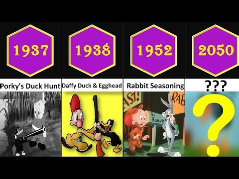 Daffy Duck Evolution (1937_2021)