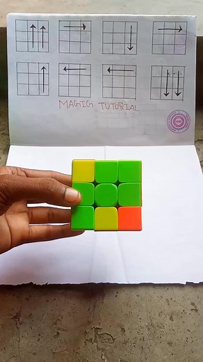 7.5K views · 35 reactions | Know The Secret Trick To Solve Rubic's Cube ll Rubic's Cube Puzzle Tutorial Solve ll  . . . . . . . . . . #viralpost2025シ #reelsfbシ #reelsfacebook #reelschallenge #viralvideochallenge #cube #post #trendingpost #trendingvideo | Cube Kumar | Facebook
