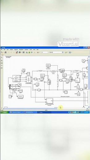 Various control algorithms for PMSG systems - For research studies