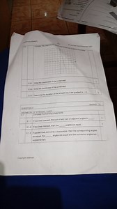 Consider the graph shown:2.3.1 Write the coordinates of the y... | Filo
