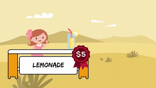 【管理英语】4P营销理论 4Ps Of Marketing