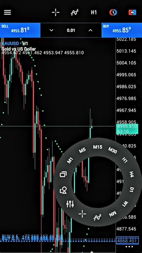 apapun hasilnya semua layak untuk tetap kita syukuri 📈 🔥 #foryoupage #forextrading #ea #scalper #xauusd
