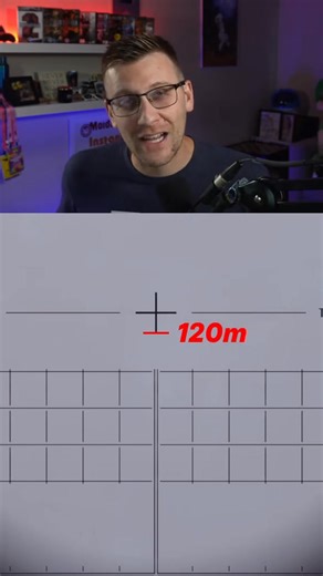 36K views · 322 reactions | How to use the RPG Sights in Battlefield 6. Its a little different from other games, so here's a quick guide. #battlefield #battlefieldtiktok #bf6 #battlefield6 #battlefieldclips | Best Gaming | Facebook