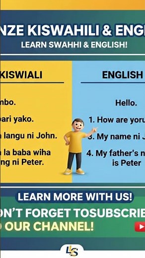 Learning Swahili language #learningswahililanguage#Tanzanianlanguage#swahili #swahililangiage#usa