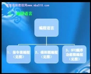 9 可编程控制器的软件系统和编程语言