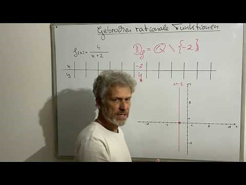8 Klasse - Gebrochen rationale Funktionen - Graph und Wertetabelle