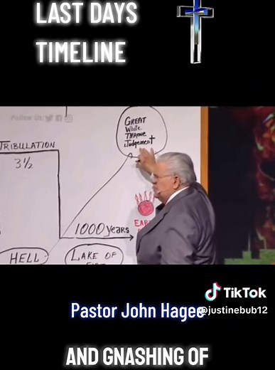 Pastor John Hagee explains the end times, God's timeline and plan for the saved & unsaved. 🙏 #truth #raptureiscoming #raptureready #rapture #pretribrapture #pretribulationrapture #pretrib #prophecy #lastdays #endtimes #godsword #scripture #biblestudy #bibleverse #bible #revelation #antichrist #jesusisking #jesus #christian #christiantiktok #christianity #christiantok #christianity #christianitytiktok #christianitytok #church #churchtiktok #saved #redeemed #god #godisgood #tribulation #greattrib