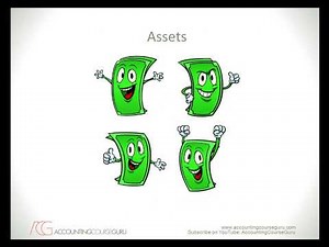 Accountancy Training: Double entry bookkeeping. Accounting Course Guru