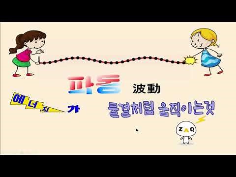 [중1과학] 파동- 파동의 성질, 파원, 매질, 매질의 특징, 파동의 이용