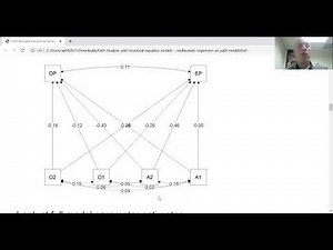 Path Analysis and structural equation models - multivariate regression as path model