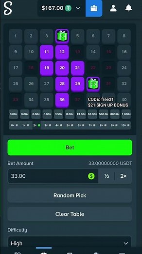 Stake keno $33 each bet...