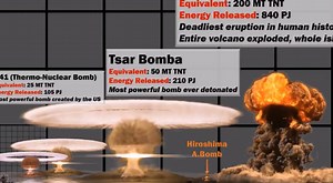 2.6M views · 22K reactions | Nuclear Explosion Power Comparison Like Infinite Fun YT: Reigarw Comparisons | Curiosity Corner | Facebook