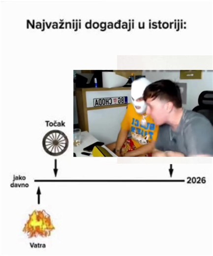 Najvažniji događaji u istoriji #fyp #balkan #humor #balkanskihumor #smijesno