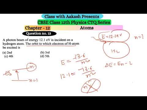 A photon beam of energy 12.1 eV is incident on a hydrogen atom. The orbit to which electron of