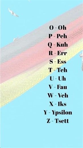 German Alphabet | A1 Beginner Lesson