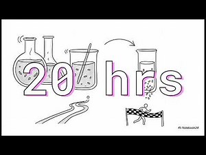 Garage Nanotech: Exploring SBA-15 Nanotechnology from My Workshop