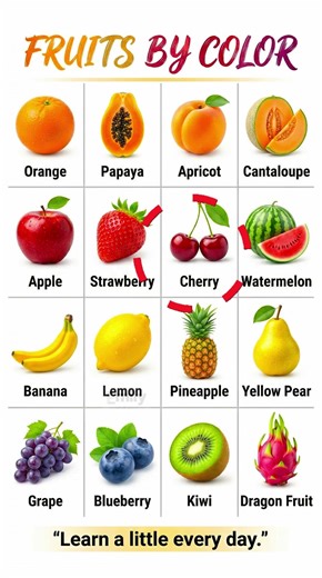 Learn fruits by color in English! 🍓🍊🍋