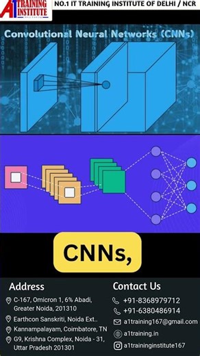 🎯AI career in 2025? Here’s your roadmap in 30 seconds!”