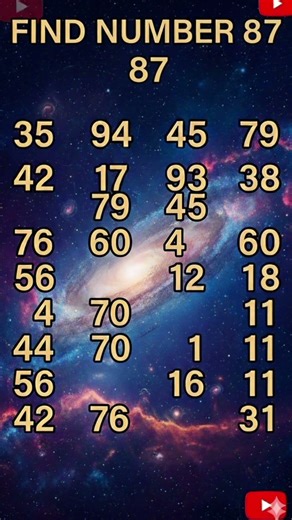 Only 1% can find number 87 😳Can you spot it? 👀Comment “87” if you find it!