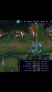 211K views · 2.8K reactions | Sion Next Level Strategy in LEC | League of Legends - LoL Weekly Videos | Facebook