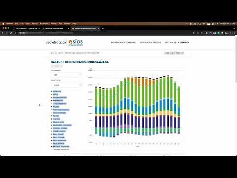 #1B Descargar lista indicadores ESIOS API (Red Eléctrica) con Python