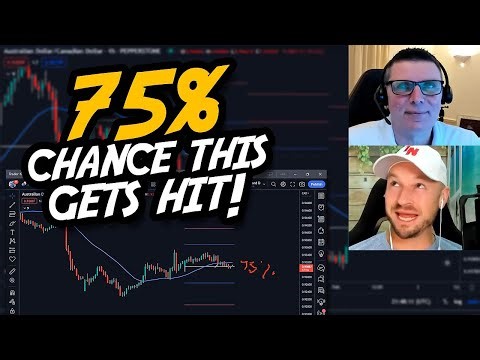 Trading Pro Reveals "Pivot Points" Winning Probabilities