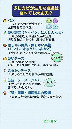 少しカビが生えた食品は食べても大丈夫？