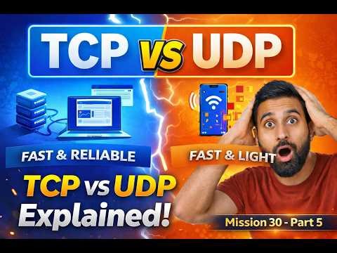 TCP vs UDP vs QUIC | with Interview Question Explained | System Design | Mission 30 – Part 5